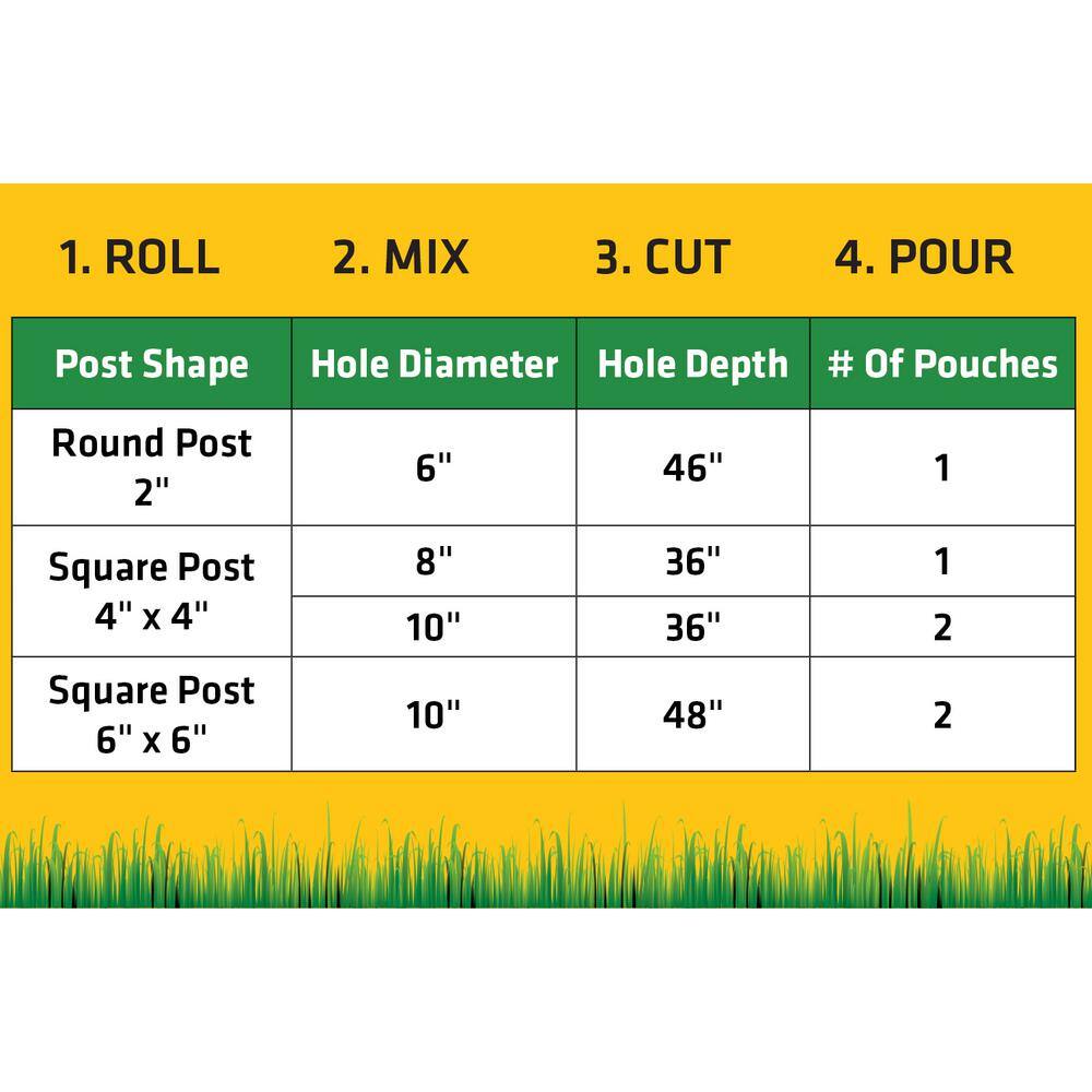 Sika 2 lb. PostFix Fence Post Mix Mix-In-The-Bag Expanding Foam for Supporting Non-Structural Posts Mailbox Sign 7116170