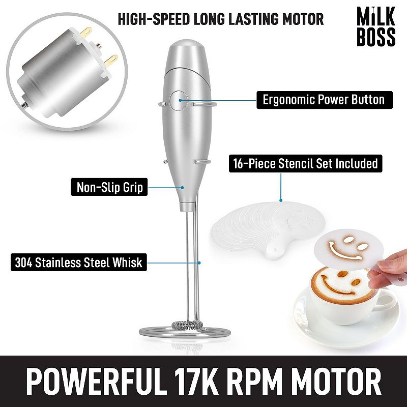 Milk Frother With 16-Piece Stencils