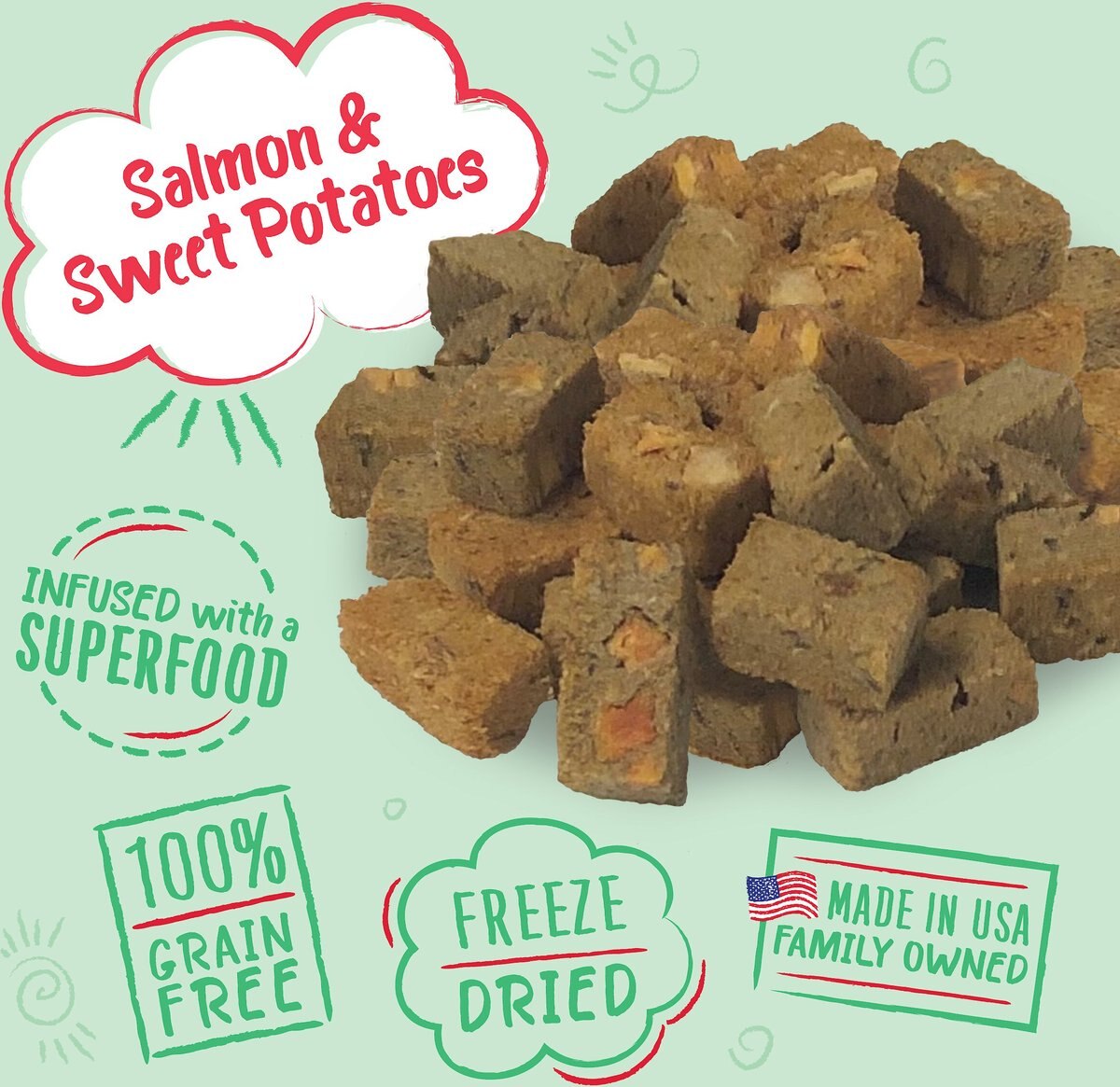 Charlee Bear Meaty Bites Salmon and Sweet Potatoes Freeze-Dried Grain-Free Dog Treats， 2.5-oz bag