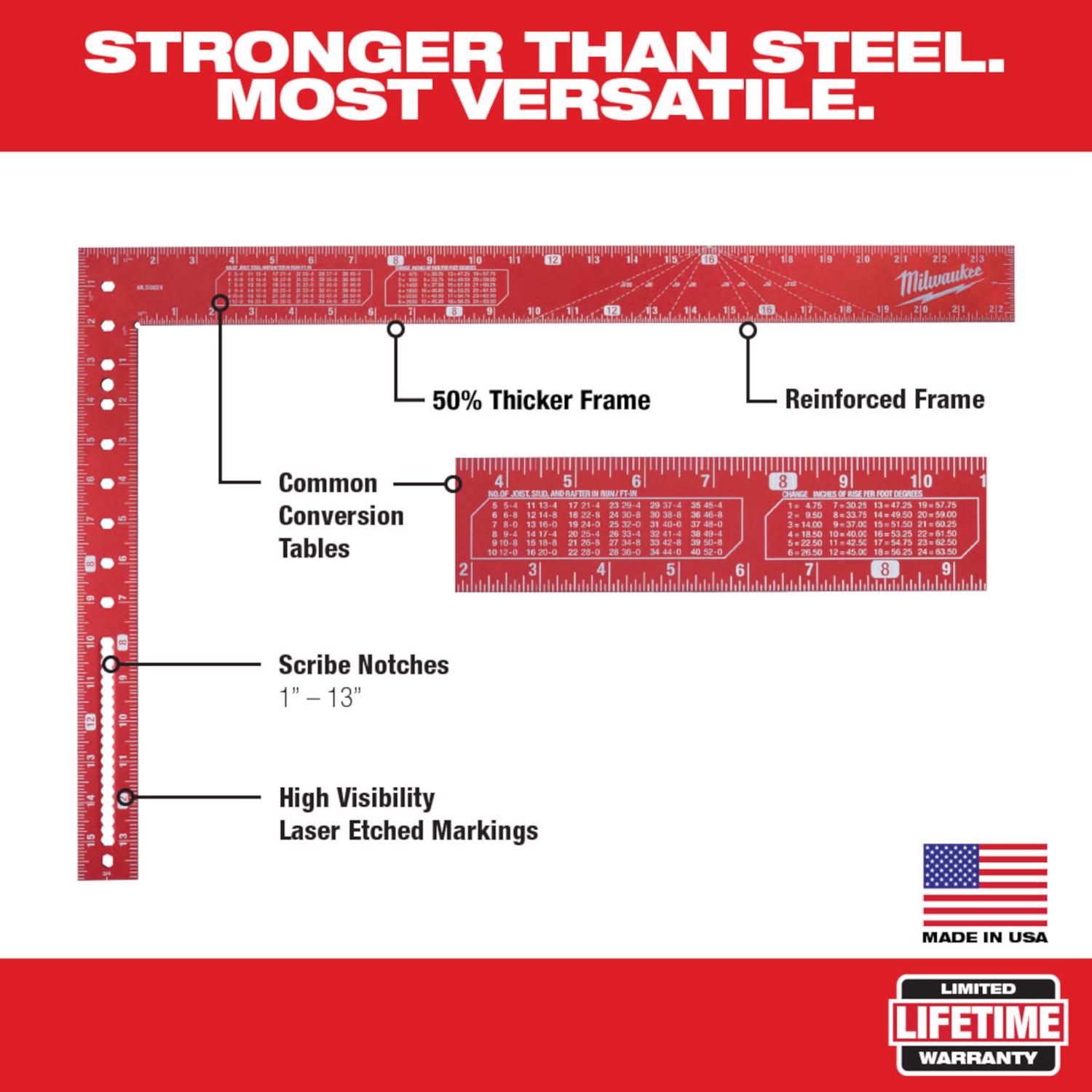 MW 16 in. L X 24 in. H Aluminum Framing Square