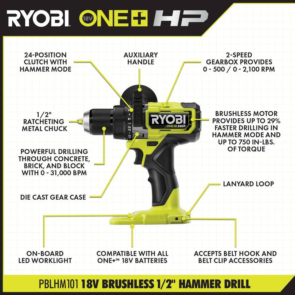 RYOBI ONE+ HP 18V Brushless Cordless 12 in. Hammer Drill and 14 in 4-Mode Impact Driver Kit w (2) Batteries Charger  Bag PBLCK02K