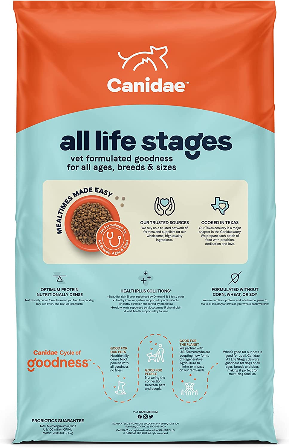 CANIDAE All Life Stages Turkey Meal and Rice Formula Large Breed Dry Dog Food 44 Pound (Pack of 1)