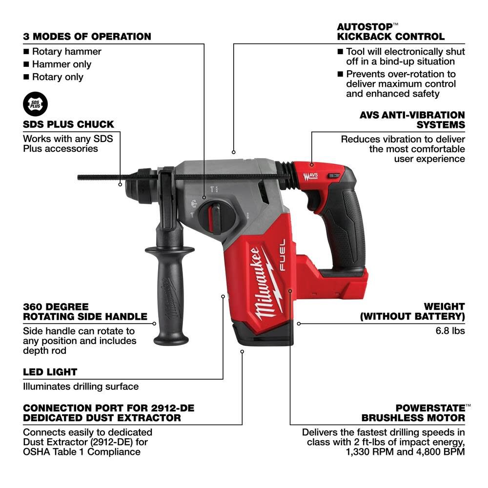 MW M18 FUEL Rotary Hammer 1