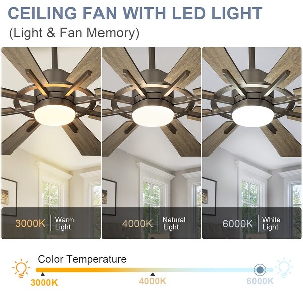 Remote Ceiling fan with Lights Large 8 Wooden Blades Shopping - The Best Deals on Ceiling Fans | 41709070