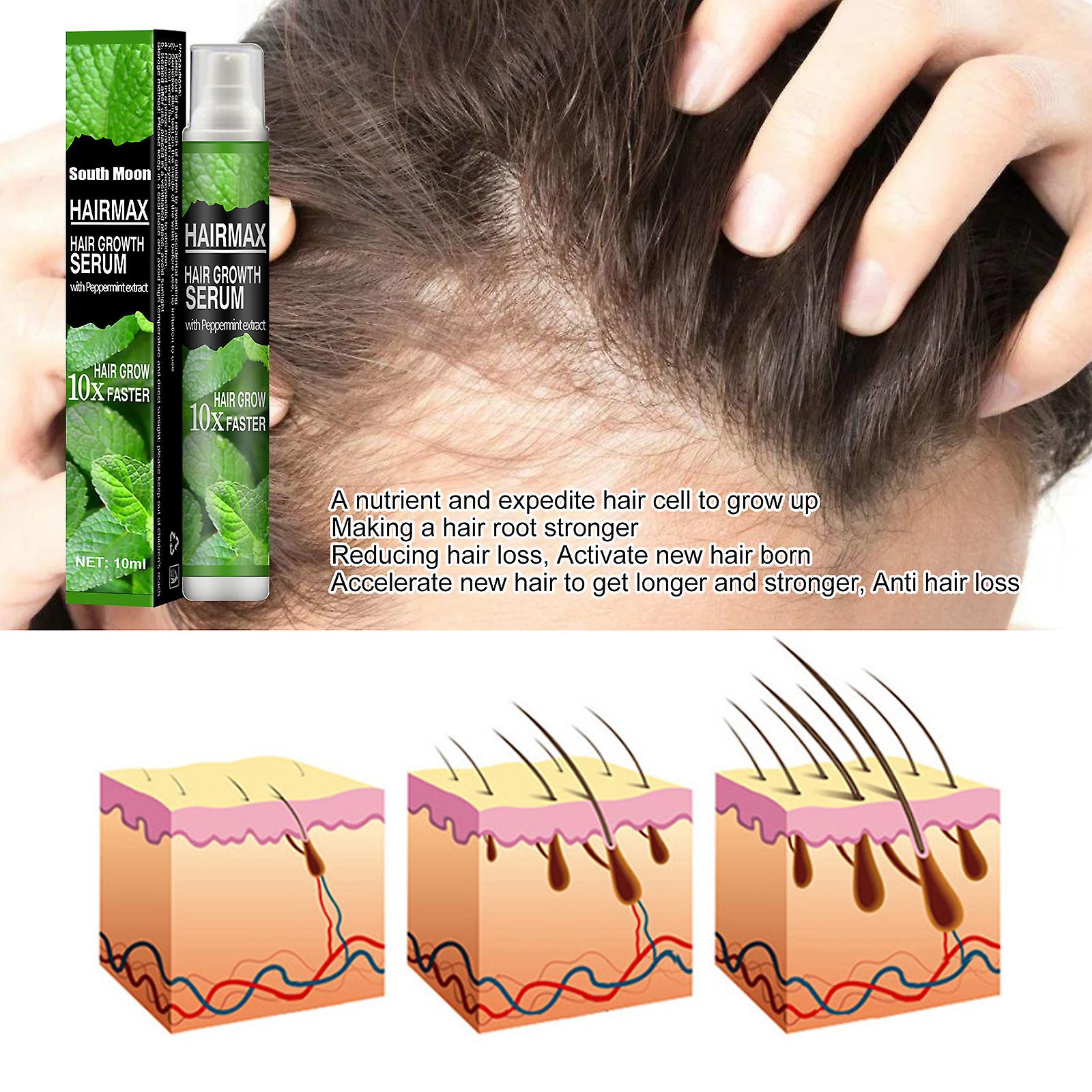 Peppermint Long Hair Mist， Moisturizing， Hydrating， Strengthening Hair， Nourishing Scalp Lotion Net Weight 10ml 1pcs (box)