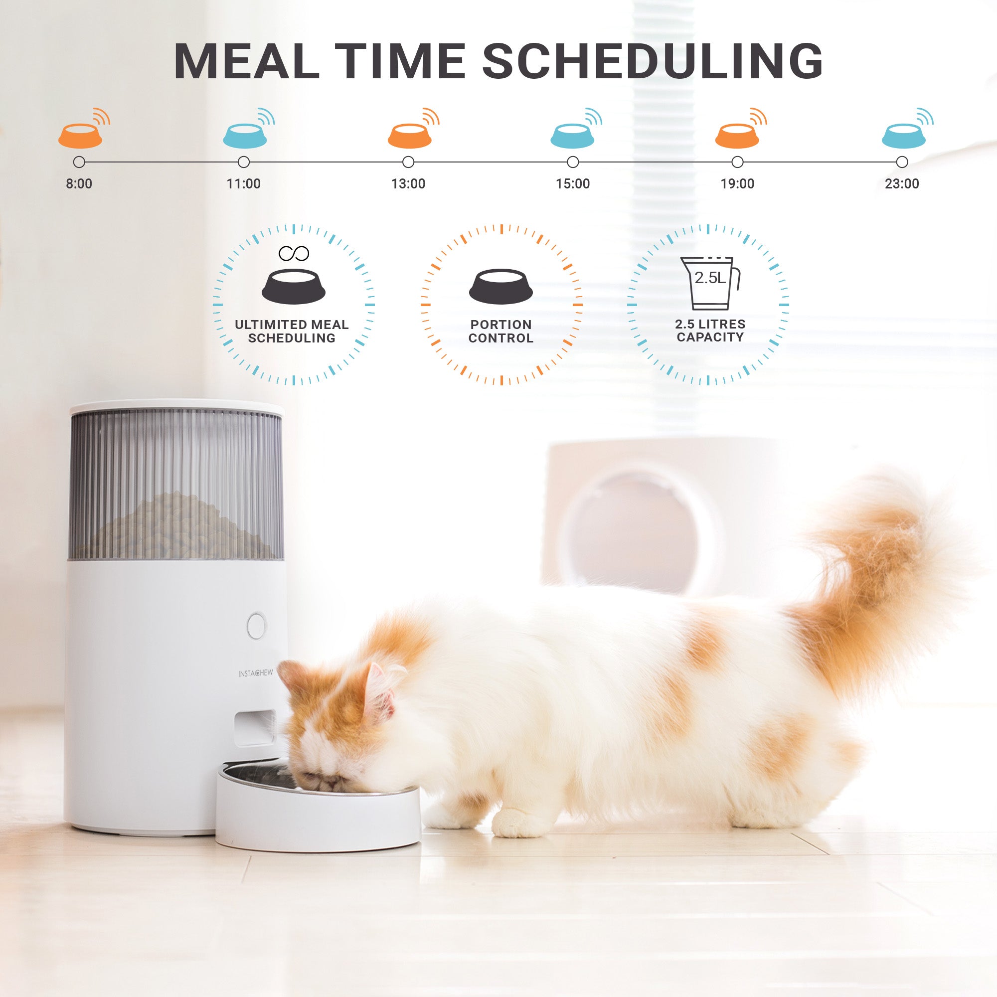 Instachew Purechew Mini Automatic Cat Feeder， Smart Food Dispenser for Cats and Dogs，  Portions Control， Programmable Cat Supplies