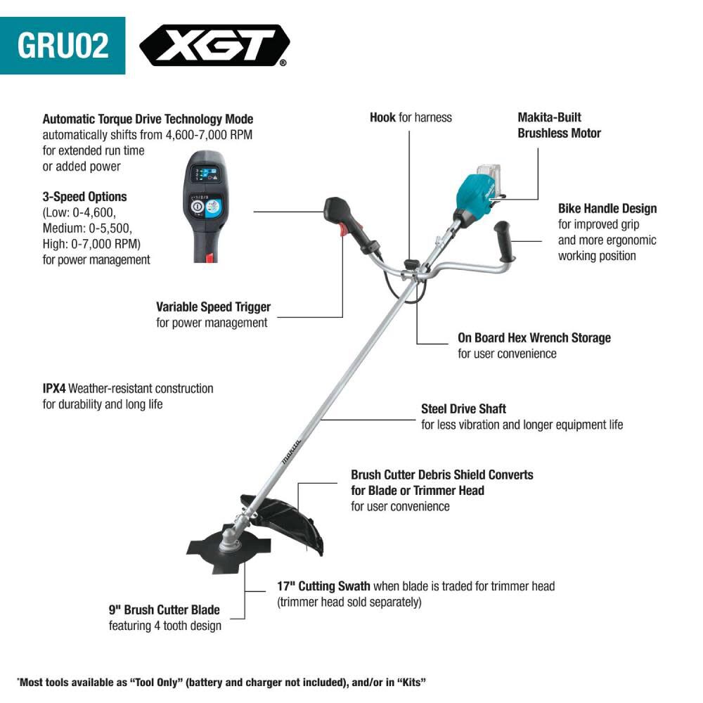 Makita 40V max XGT Brush Cutter Kit GRU02M1 from Makita