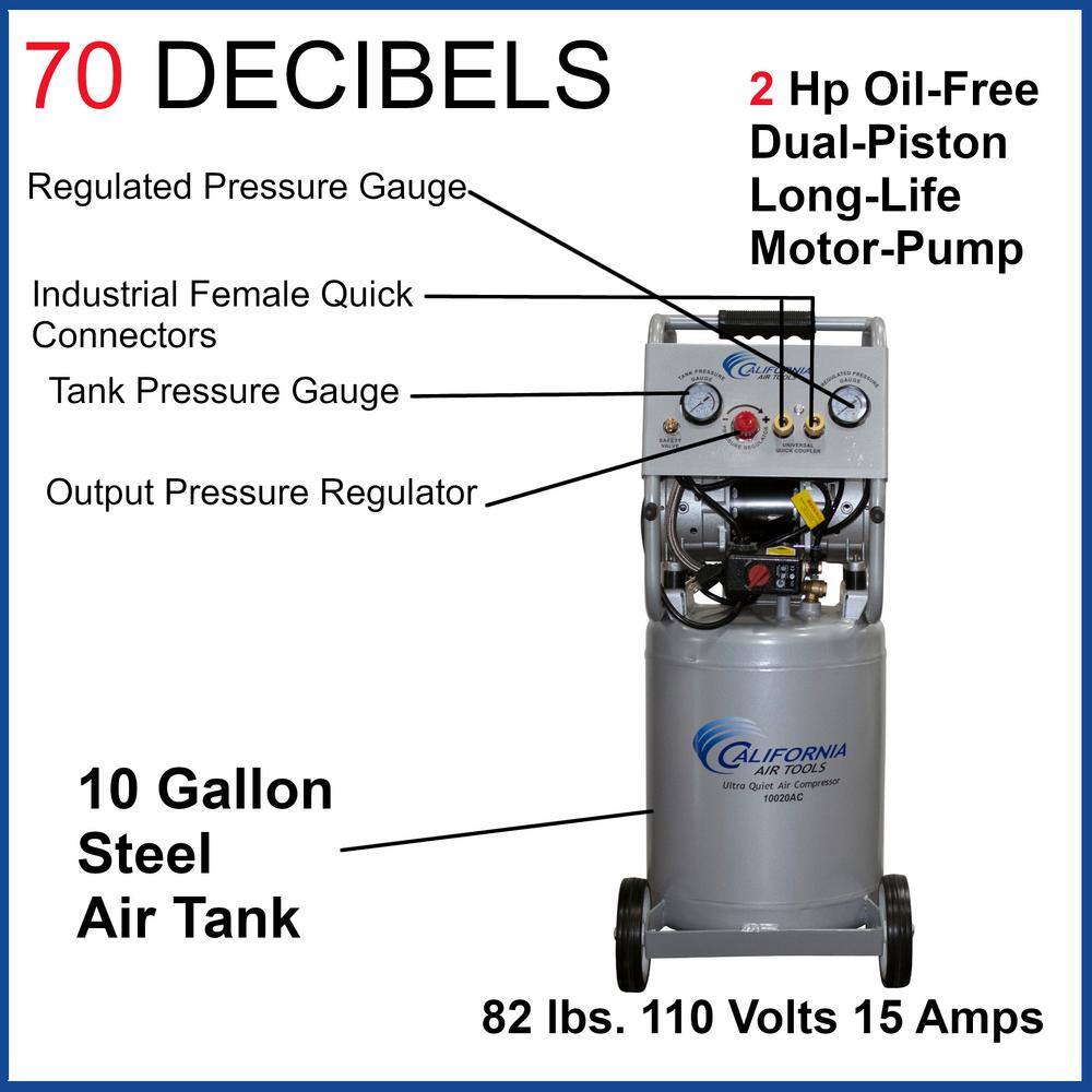 California Air Tools 10 Gal. 2.0 HP Ultra Quiet and Oil-Free Electric Air Compressor with Auto Drain Valve 10020CAD