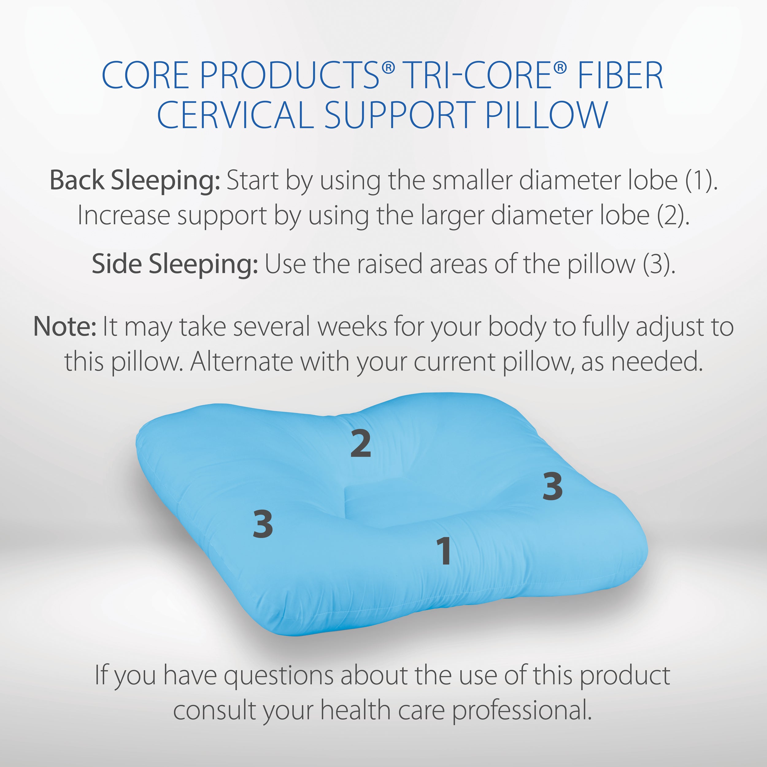 Core Products Tri-Core Cervical Orthopedic Neck Support Pillow, Helps Ease Pain- Full Size- Firm- Blue