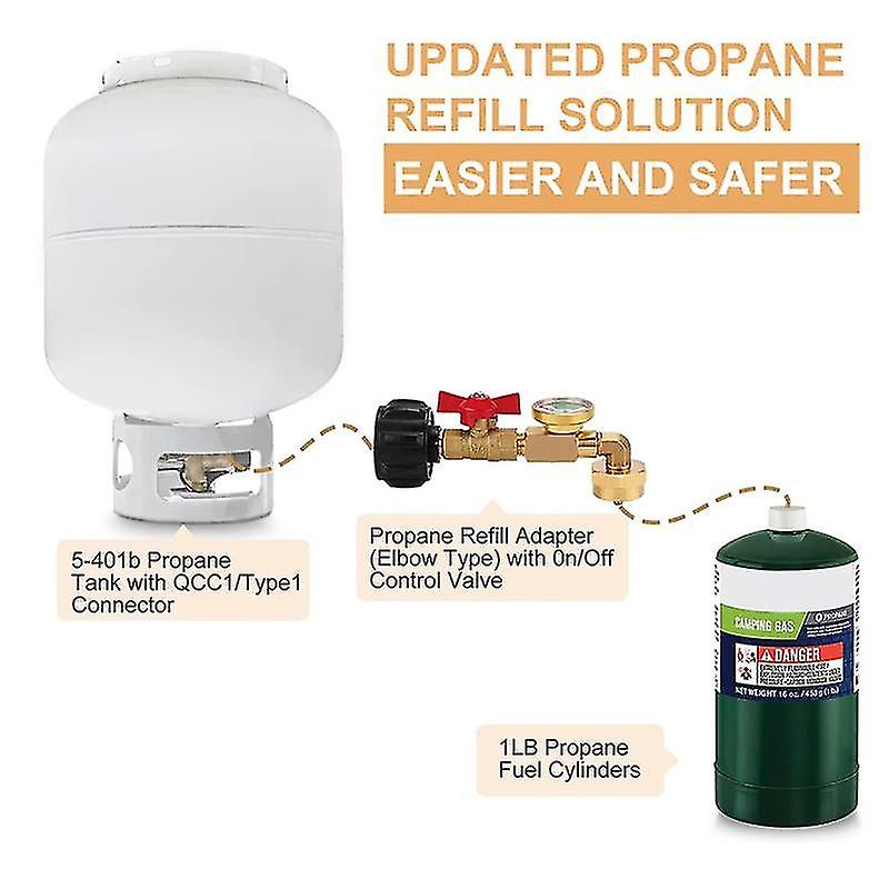 Propane Adapter 1lb To 20lb， Qcc1 Propane Refill Elbow Adapter