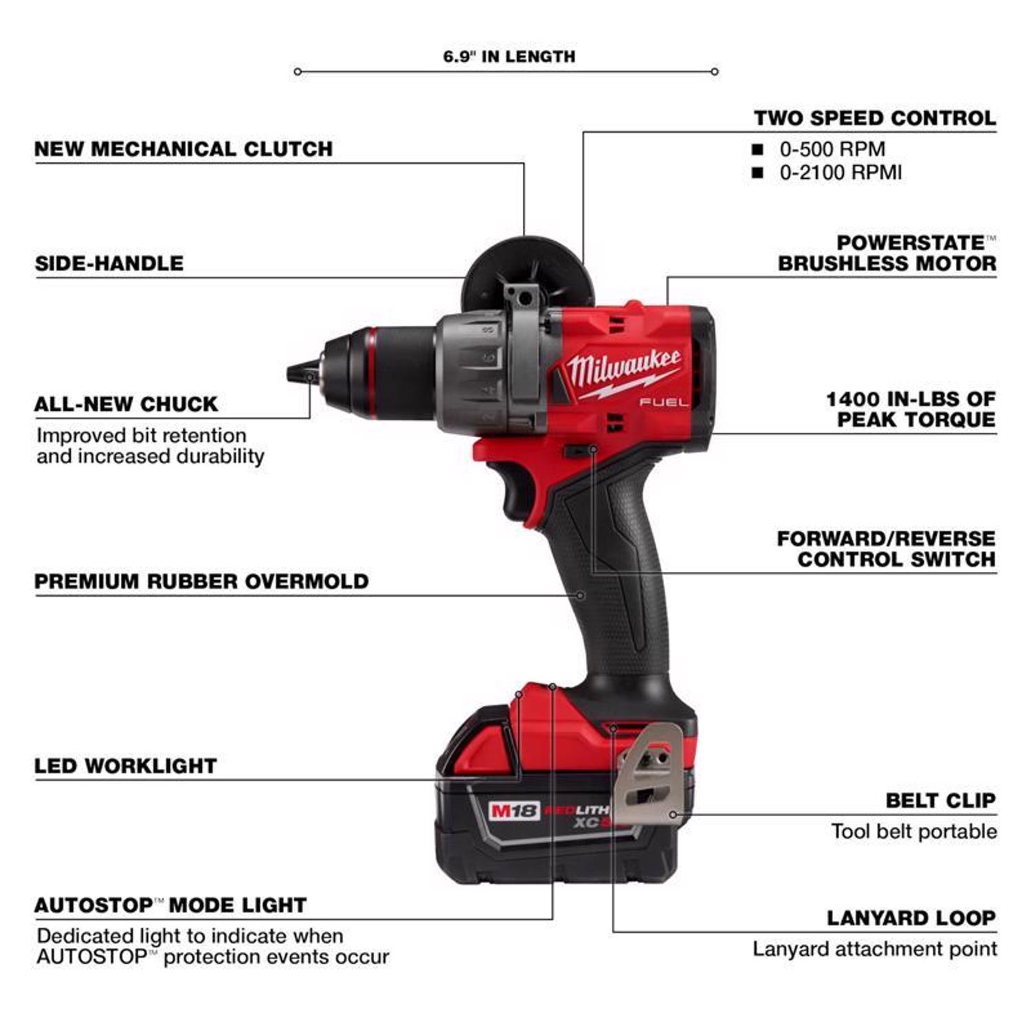 MW M18 FUEL 18 V 1/2 in. Brushless Cordless Hammer Drill Kit (Battery \u0026 Charger)