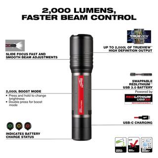 MW 2000 Lumens REDLITHIUM USB Slide Focus Flashlight 2162-21