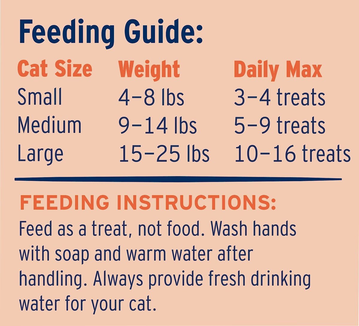 Great Jack's Salmon Freeze-Dried Grain-Free Cat Treats