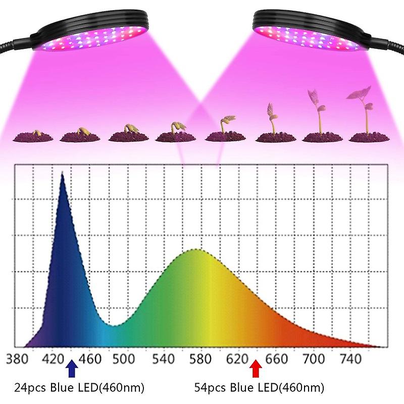 1pc 15w 30w 45w Usb Dimming Led Grow Light Full Spectrum Led Plant Lamp Desktop Plant Growth Lights For Indoor Vegetable Flower