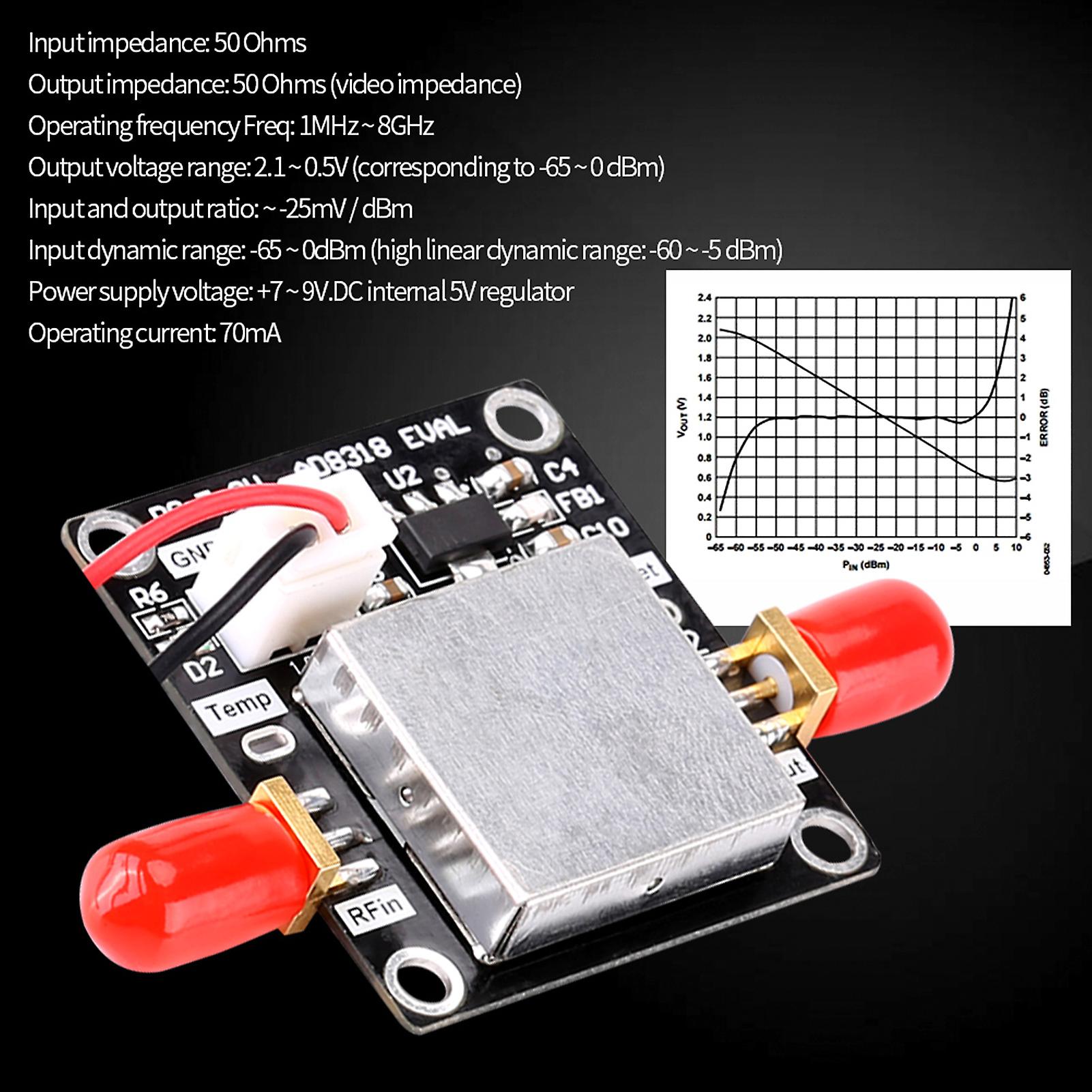 Ad8318 1m-8ghz 70db Logarithmic Detector Dynamic Alc Agc Control