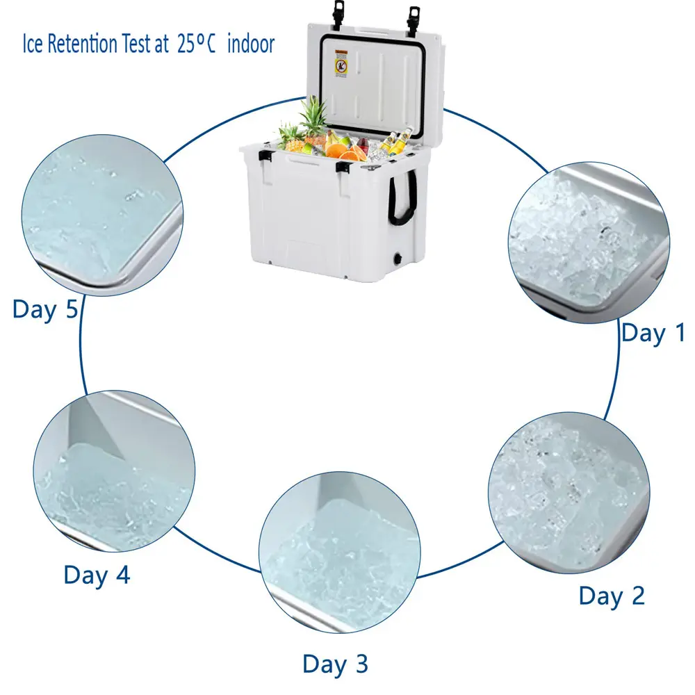 Portable 55qt large Wheeled Rotomolded Coolers ice box with Bottle Openers