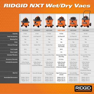 RIDGID 14 Gallon 6.0 Peak HP NXT WetDry Shop Vacuum with Fine Dust Filter Locking Hose and Accessories HD1400