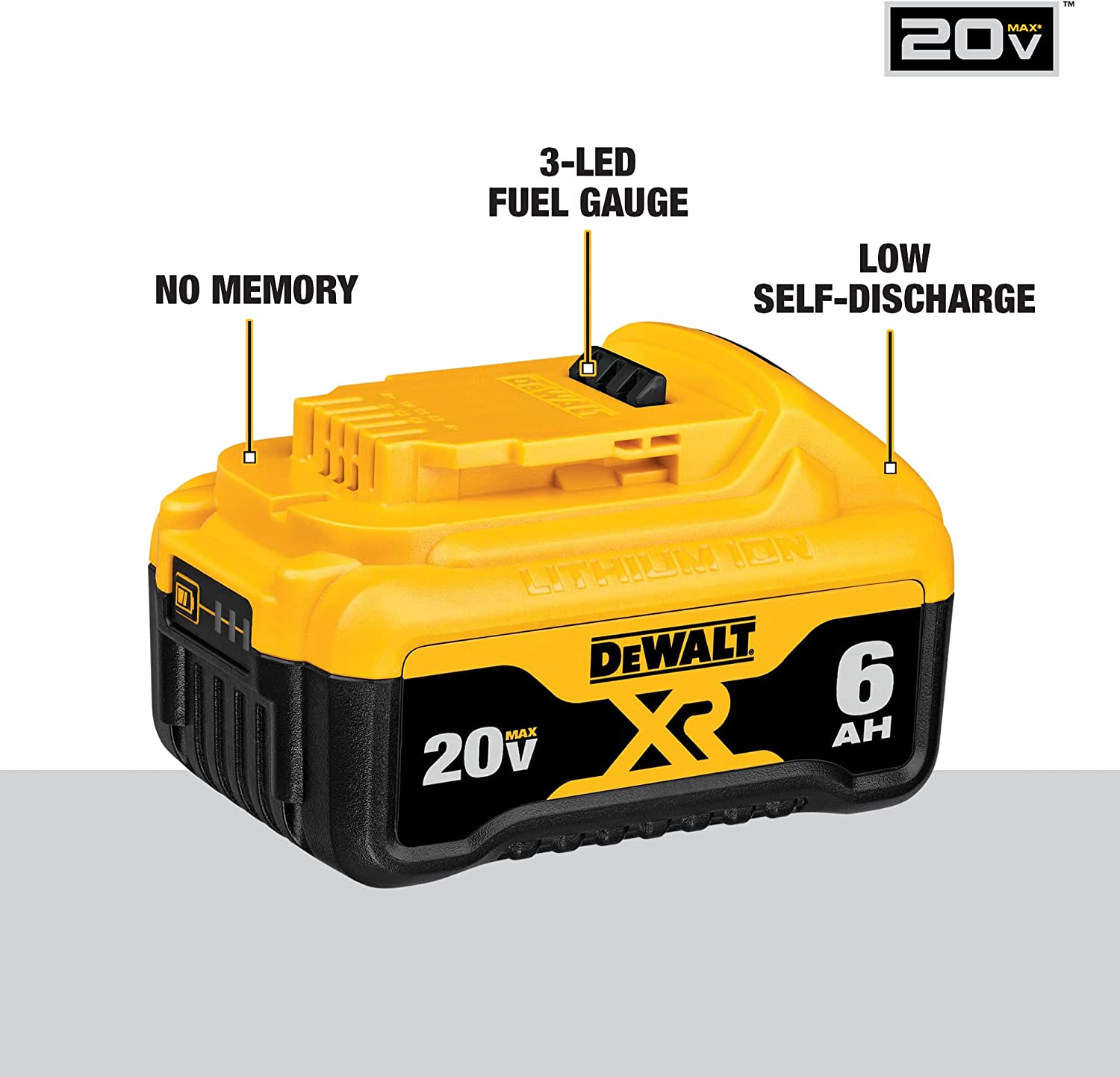 DEWALT 20V MAX Battery， Premium 6.0Ah (DCB206)