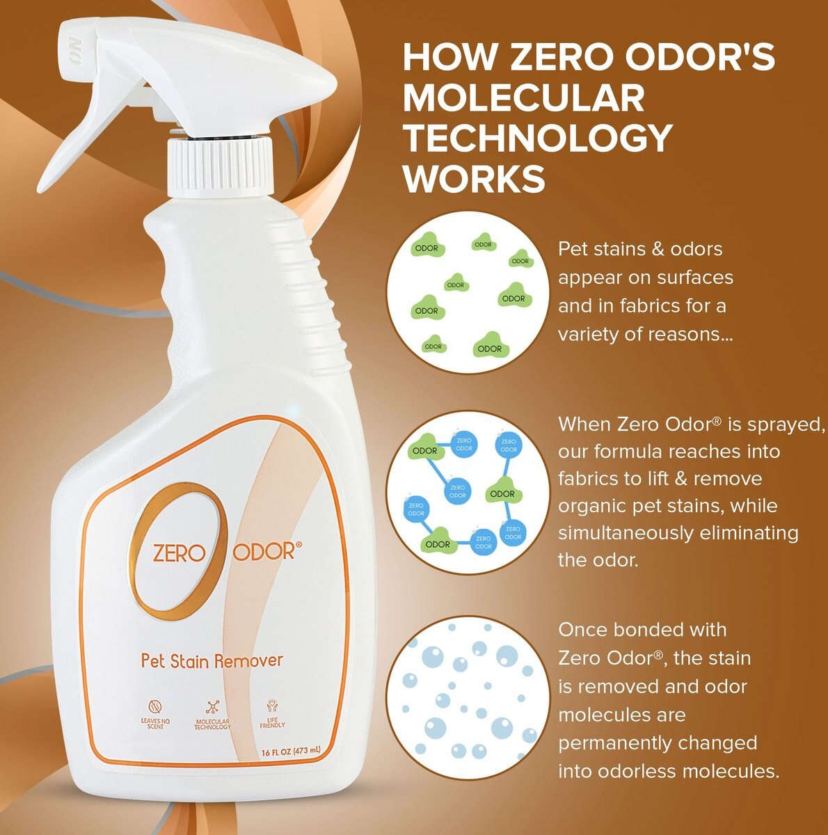 Zero Odor Pet Stain Remover Spray