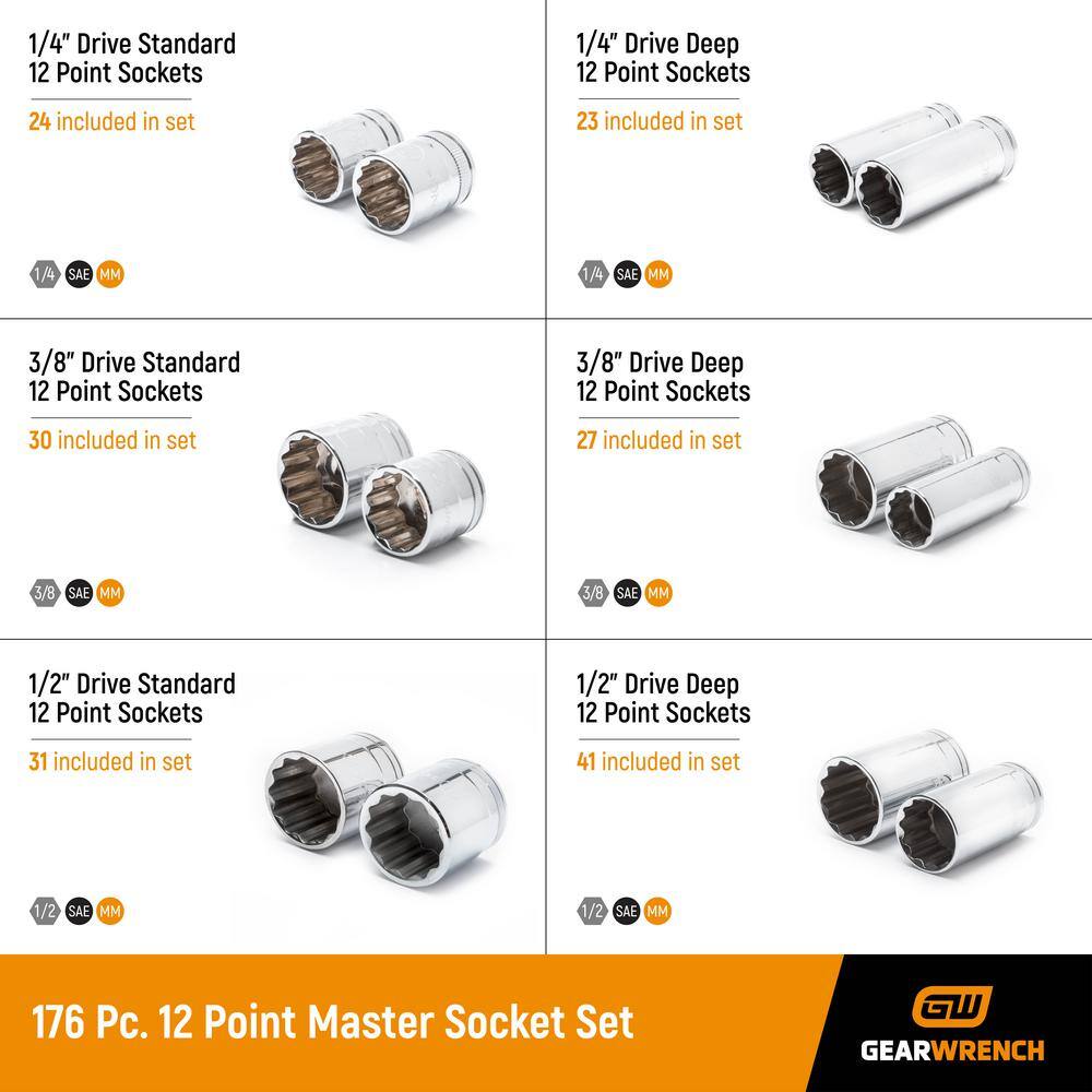 GEARWRENCH 14 in. 38 in. and 12 in. Drive 12-Point SAEMetric Master Socket Set (176-Piece) 89074