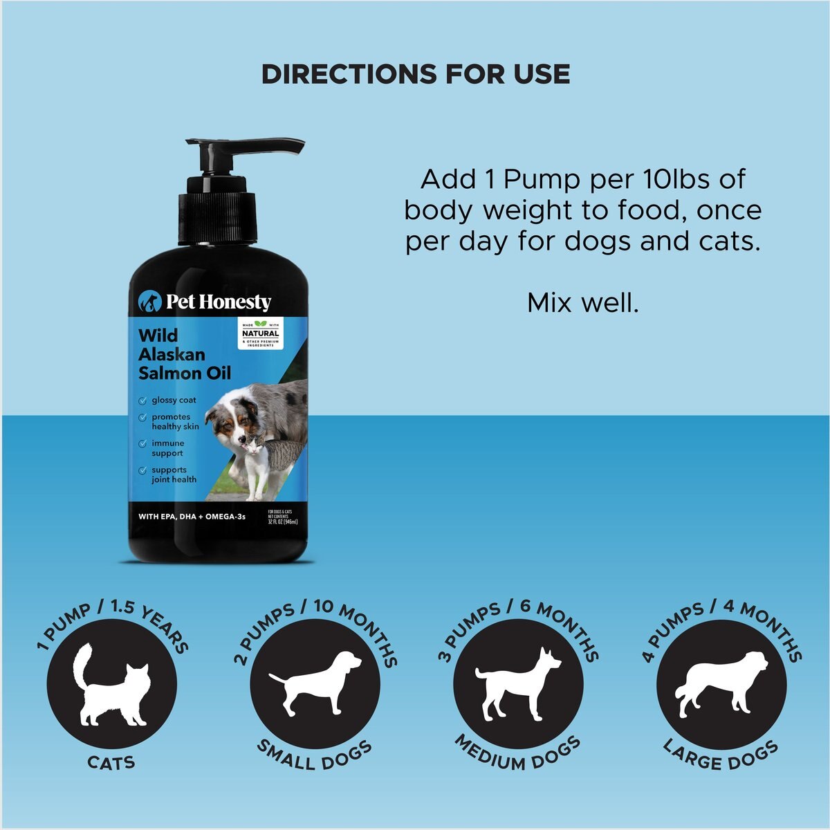 PetHonesty Wild Alaskan Salmon Oil Liquid Supplement for Dogs and Cats