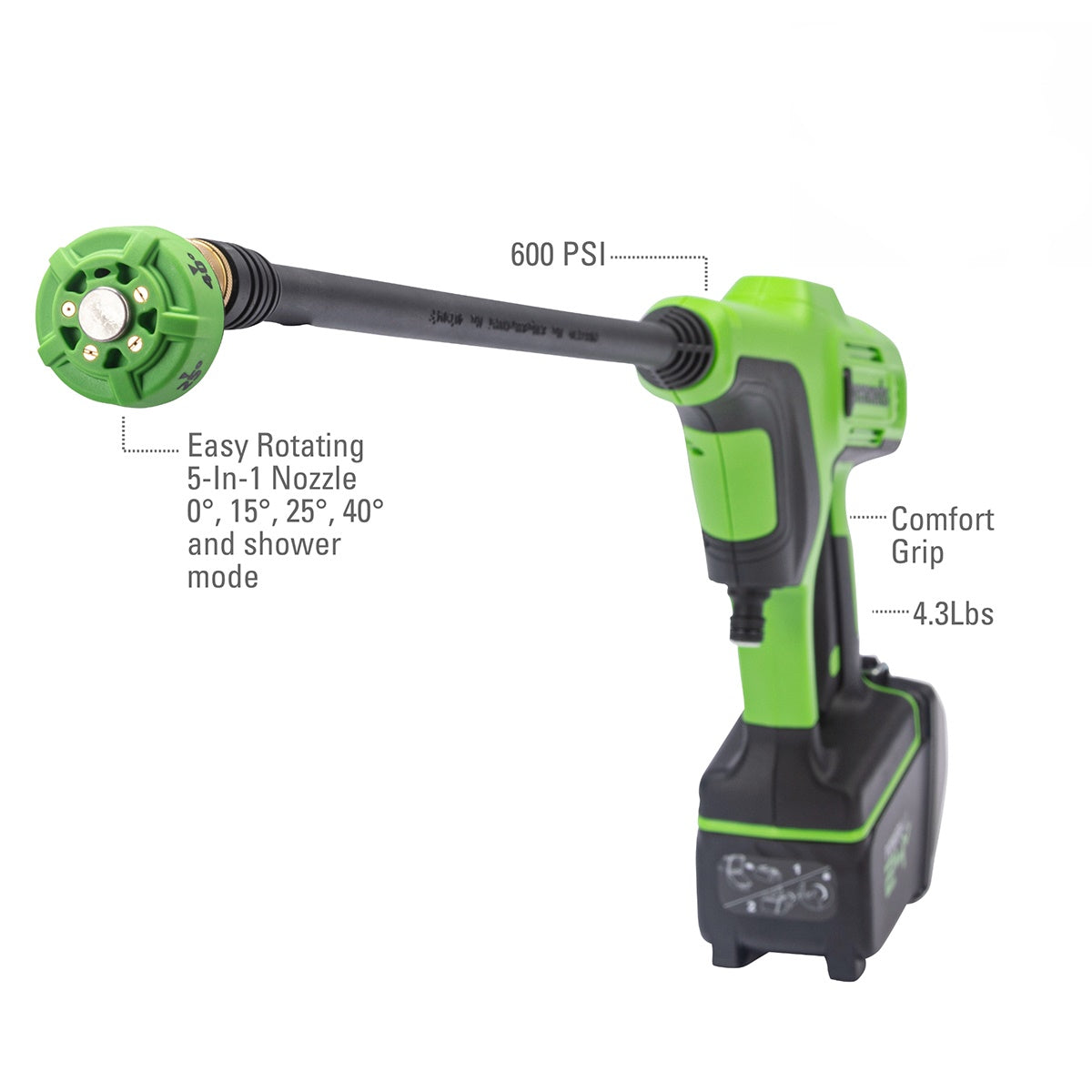 24V 600-PSI Cordless Power Cleaner w/Battery  Charger | Greenworks