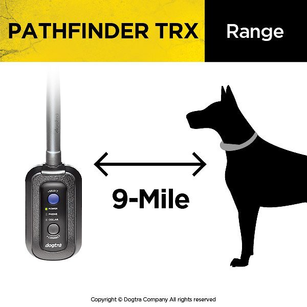 Dogtra PATHFINDER TRX GPS Tracking Collar Additional Receiver