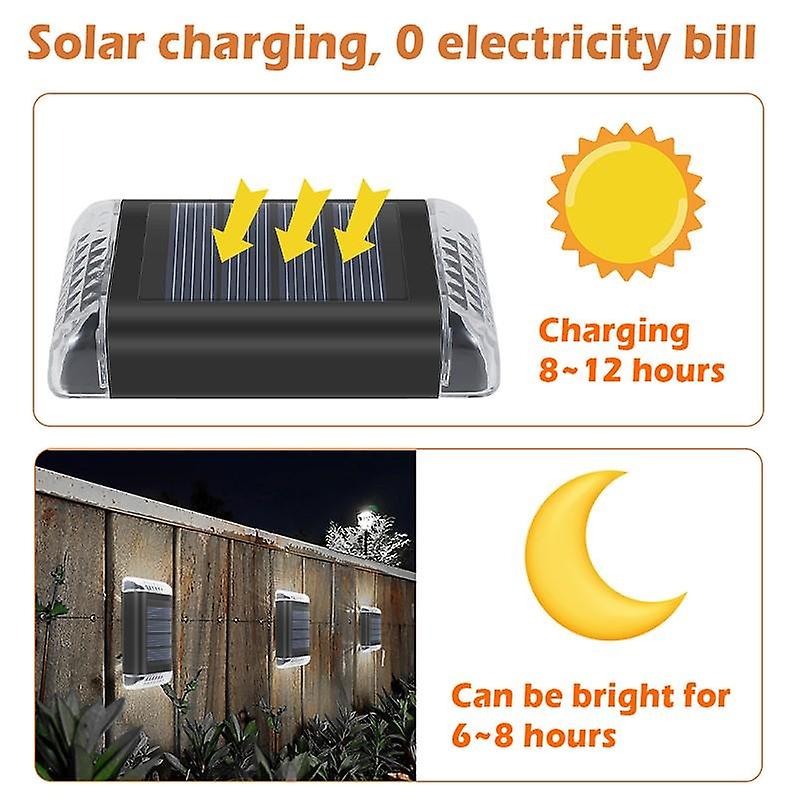 1pcs Solar Wall Lamp Garden Light Illuminated Led Sensing Night Light Outdoor Decoration Lighting