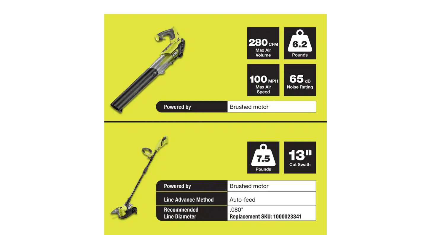 RYOBI P2035 ONE+ 18V Cordless Battery String Trimmer/Edger and Jet Fan Blower Combo Kit with 4.0 Ah Battery and Charger