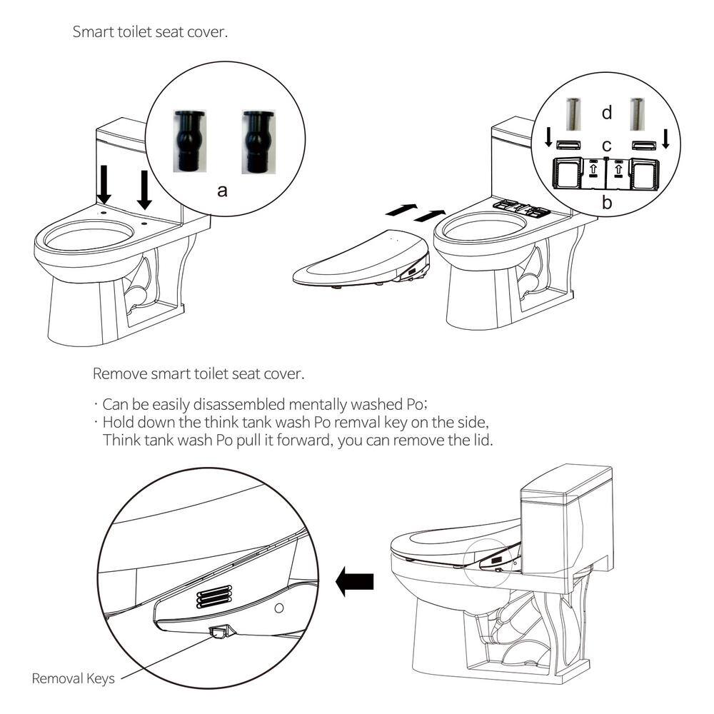 Mokleba Electric Heated Bidet Seat for Elongated Toilets in White with Memory Function BTMKEBCO002