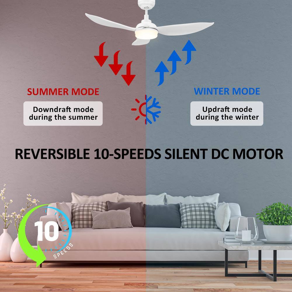 CARRO Daisy 45 in LED IndoorOutdoor White Smart Ceiling Fan Dimmable Light and Remote Works with AlexaGoogle HomeSiri