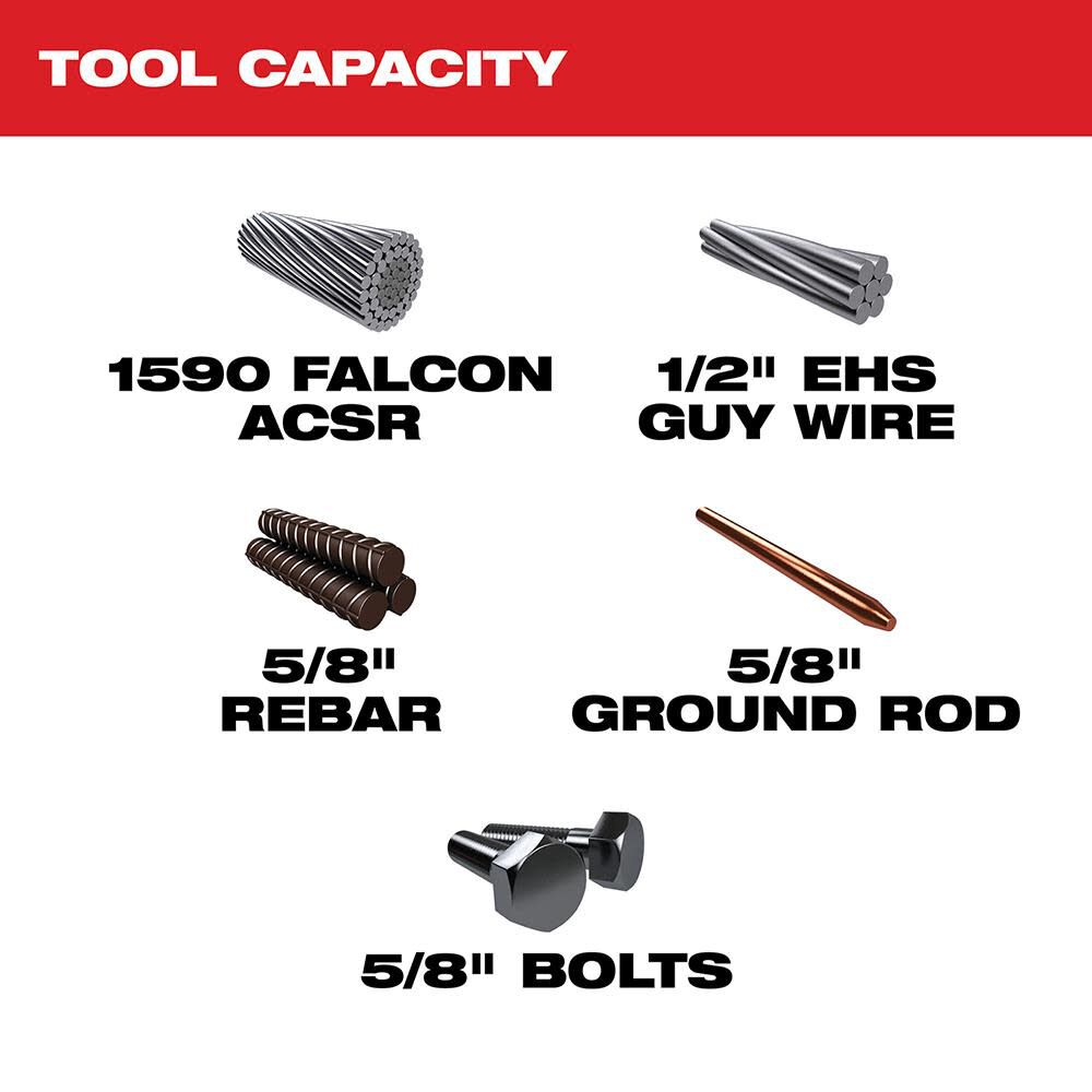 Milwaukee M18 Force Logic 1590 ACSR Cable Cutter 2777-21 from Milwaukee