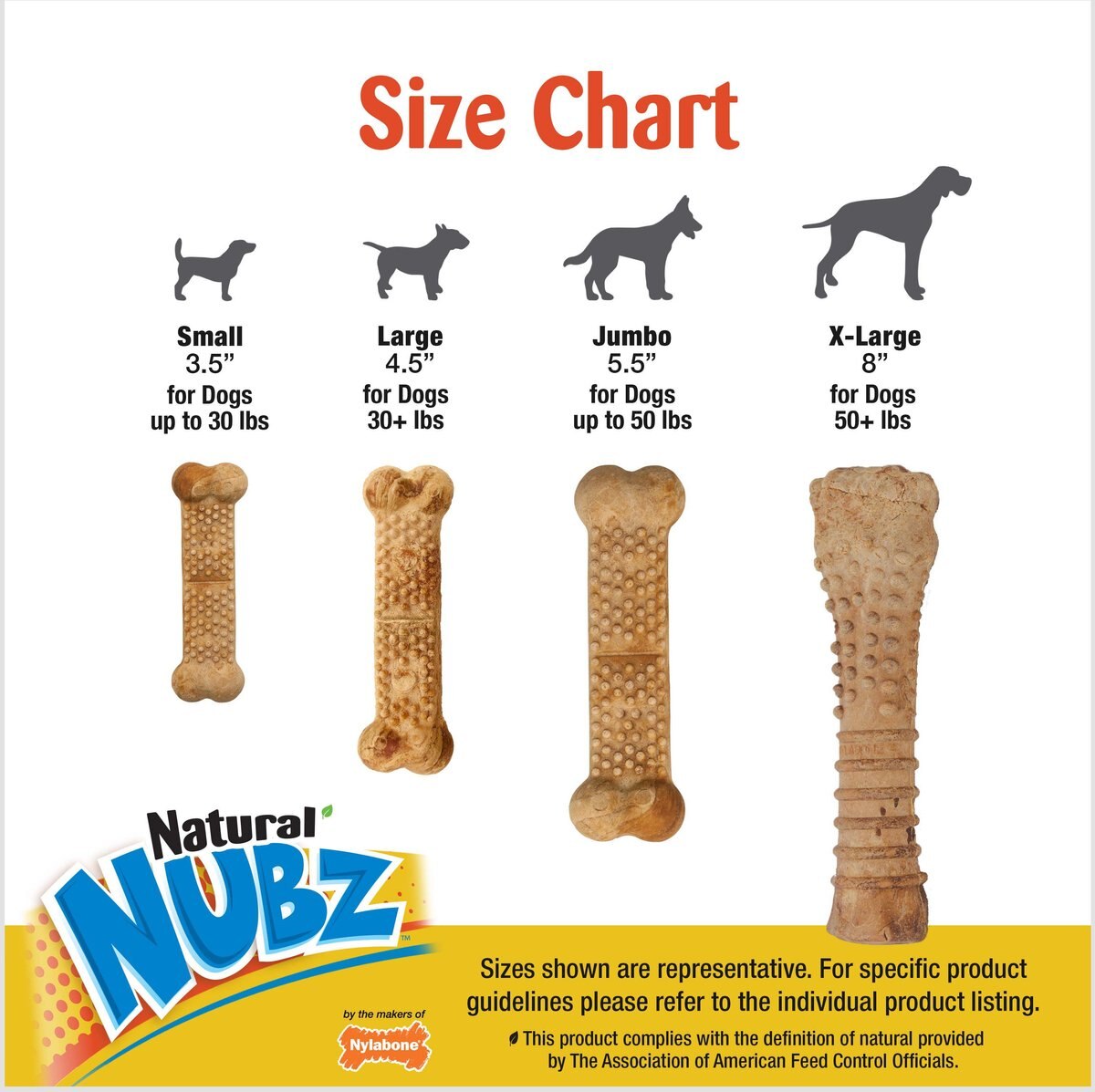 Nylabone Nubz WILD Natural Long Lasting Edible Bison Flavor Jumbo Dog Chew Treat， 2 count