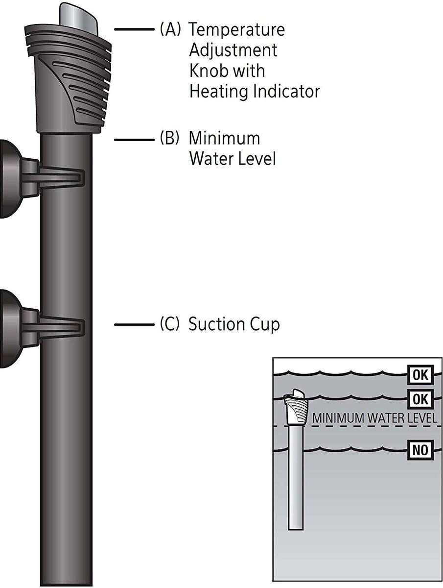 Aqueon Pro Aquarium Heater