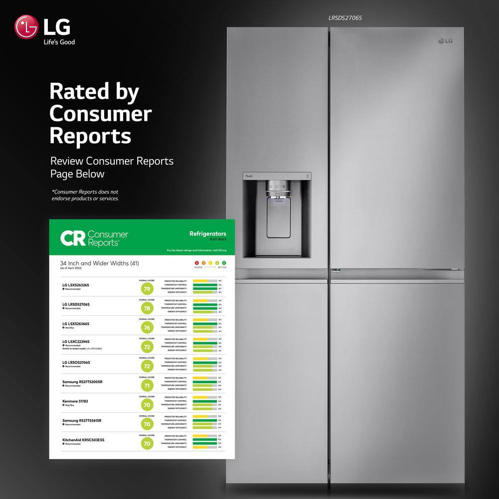 LG 27 cu .ft. Side by Side Refrigerator w Door-in-Door Pocket Handles and Craft Ice in PrintProof Stainless Steel LRSDS2706S