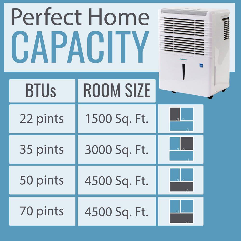 Keystone 35Pint Dehumidifier with Electronic Controls in White