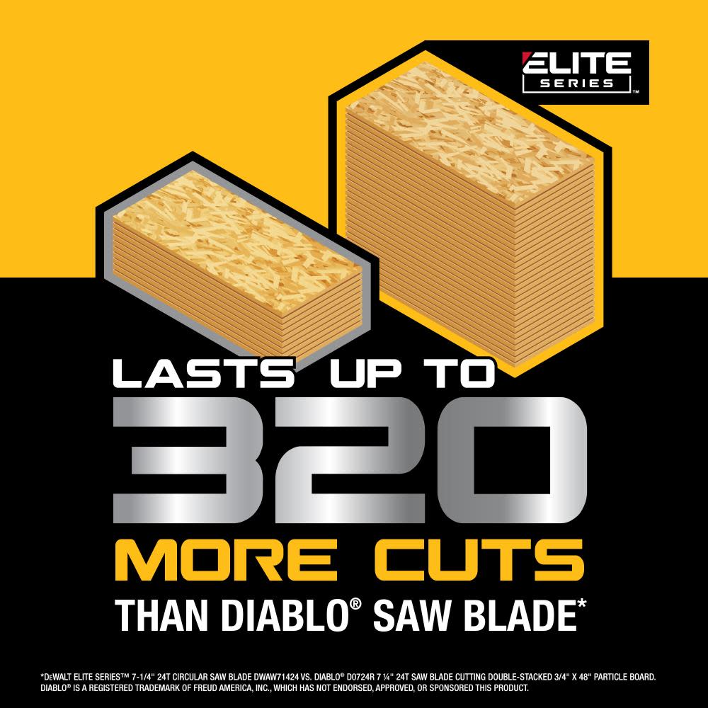 DEWALT Elite Series Circular Saw Blade 7 1/4 24T 3pk ;