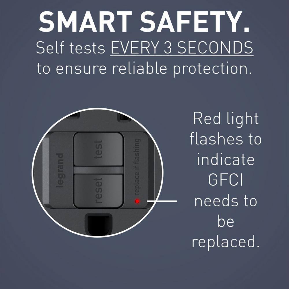 Legrand radiant 15 Amp 125 Volt Tamper Resistant GFCI ResidentialCommercial Decorator Duplex Outlet Graphite 1597TRGCC4