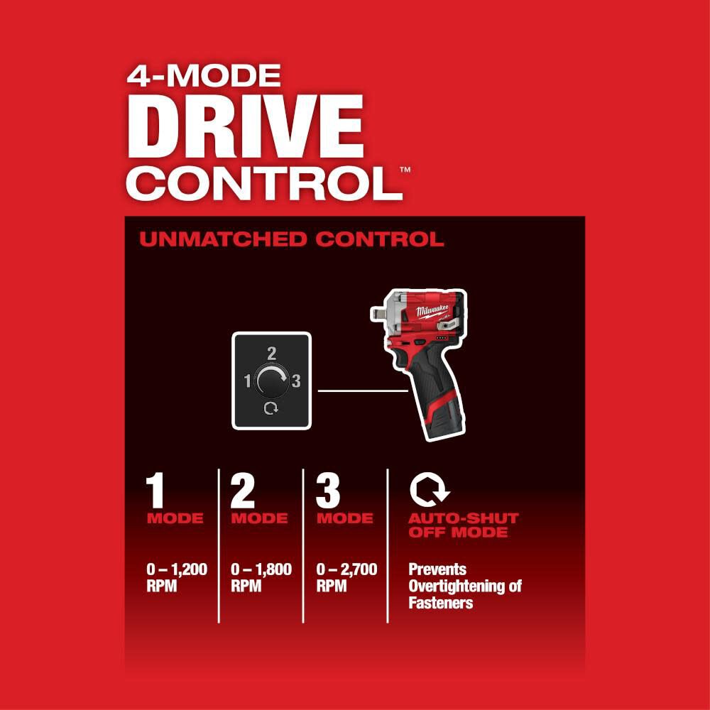 MW M12 FUEL Stubby 1/2 in. Impact Wrench Kit 2555-22 from MW