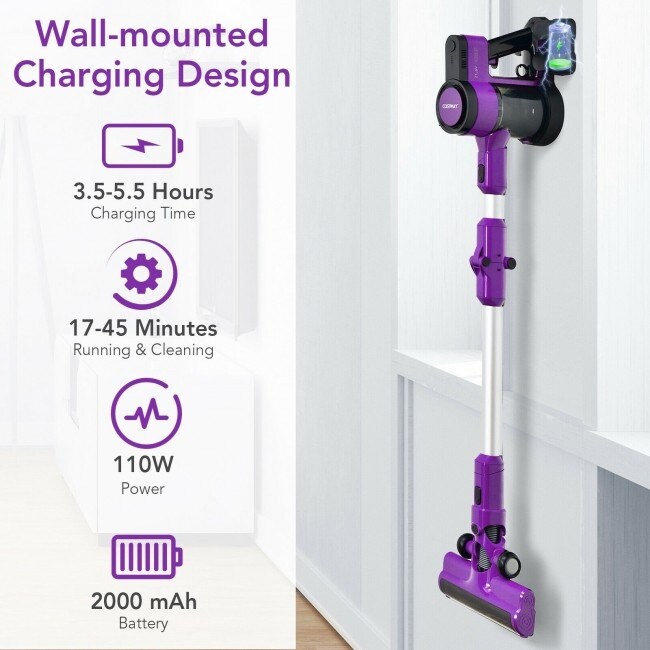 3 in 1 Handheld Cordless Stick Vacuum Cleaner with 6 cell Lithium Battery   43.5\