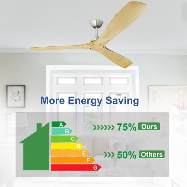 Remote Ceiling Fan 5 Speeds Flush Mounted Shopping - The Best Deals on Ceiling Fans | 41708525