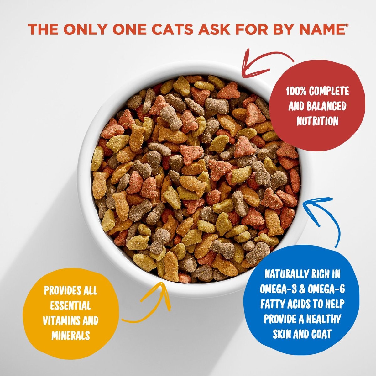 Meow Mix Seafood Medley Dry Cat Food