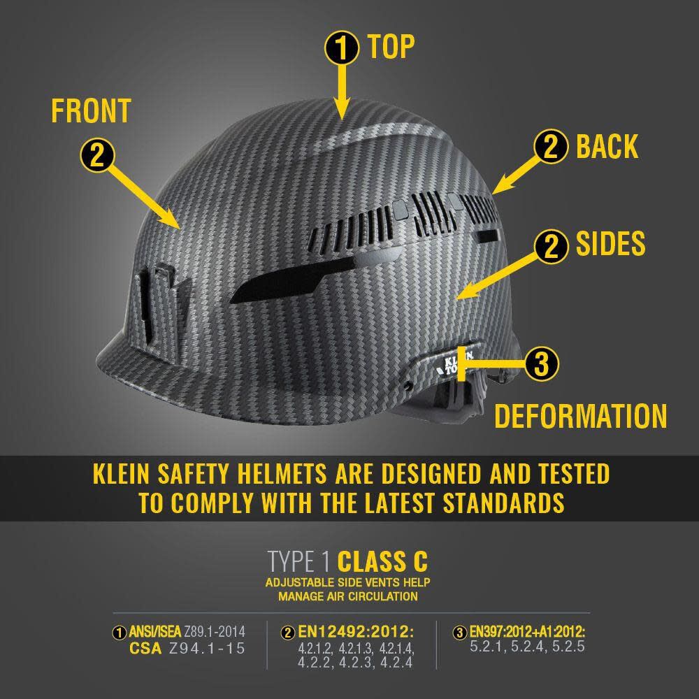 Klein Tools Karbn Safety Helmet Class C 60516 from Klein Tools