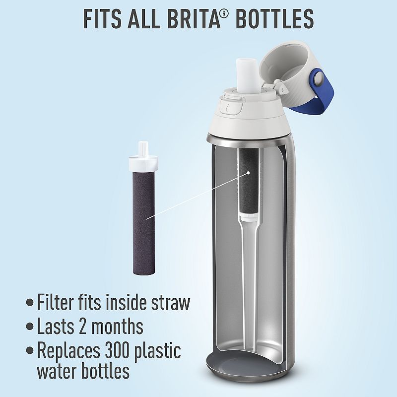 Brita Premium Water Bottle Replacement Filter 6-pk.