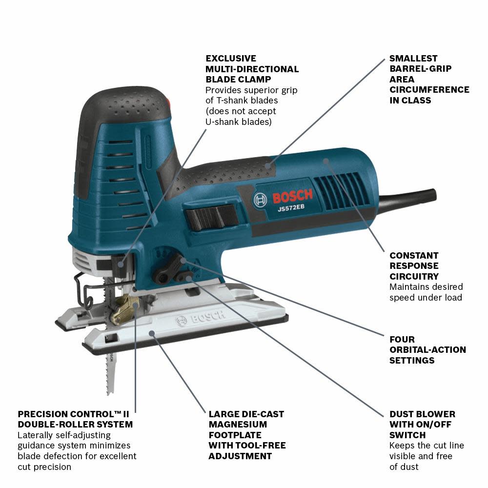 Bosch Jig Saw Kit 7.2 Amp Barrel Grip Reconditioned