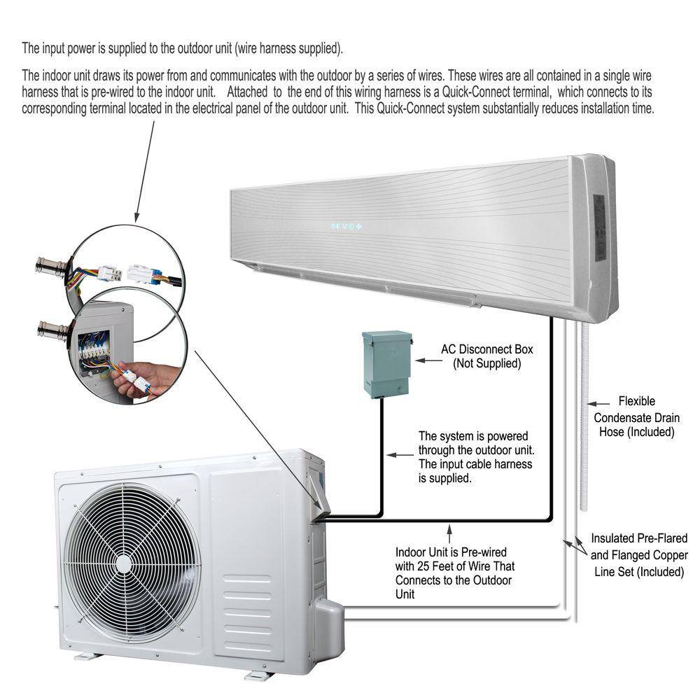 Celiera 12000 BTU (1 Ton) Ductless Mini Split Air Conditioner with Heat Pump - 110V60Hz 35GWX