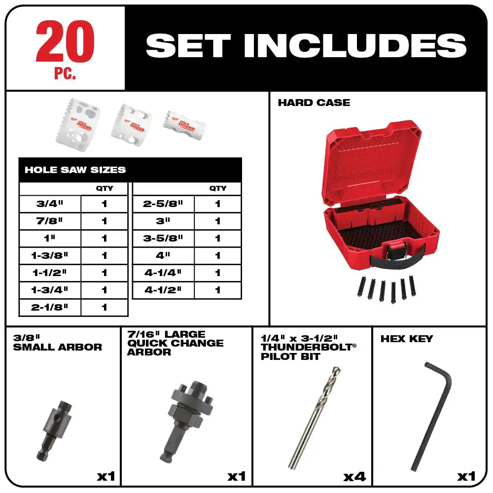 Milwaukee 49-22-4170 Hole Dozer General Purpose Bi-Metal Hole Saw Set (20-Piece)