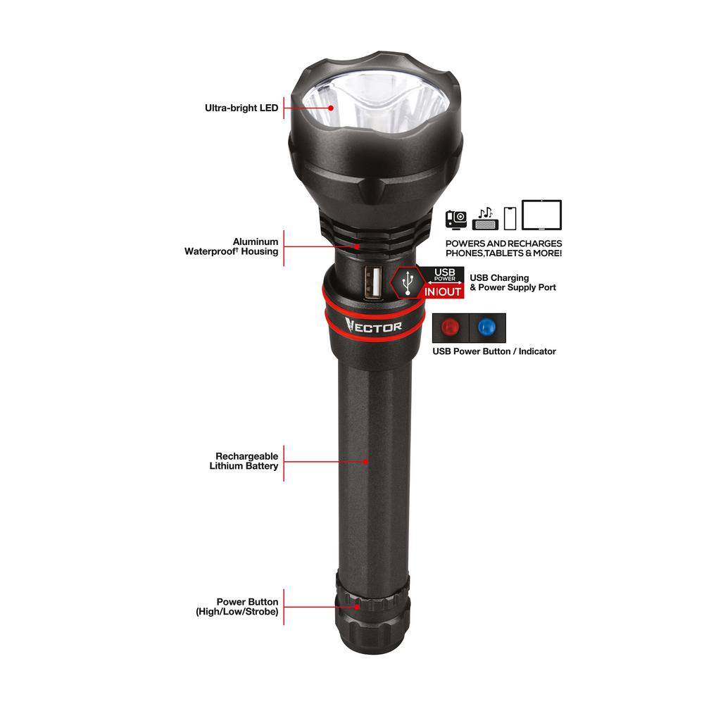 VECTOR 1500 Lumen Waterproof LED Flashlight Rechargeable USB Charging Port USB Powerbank TL10PV