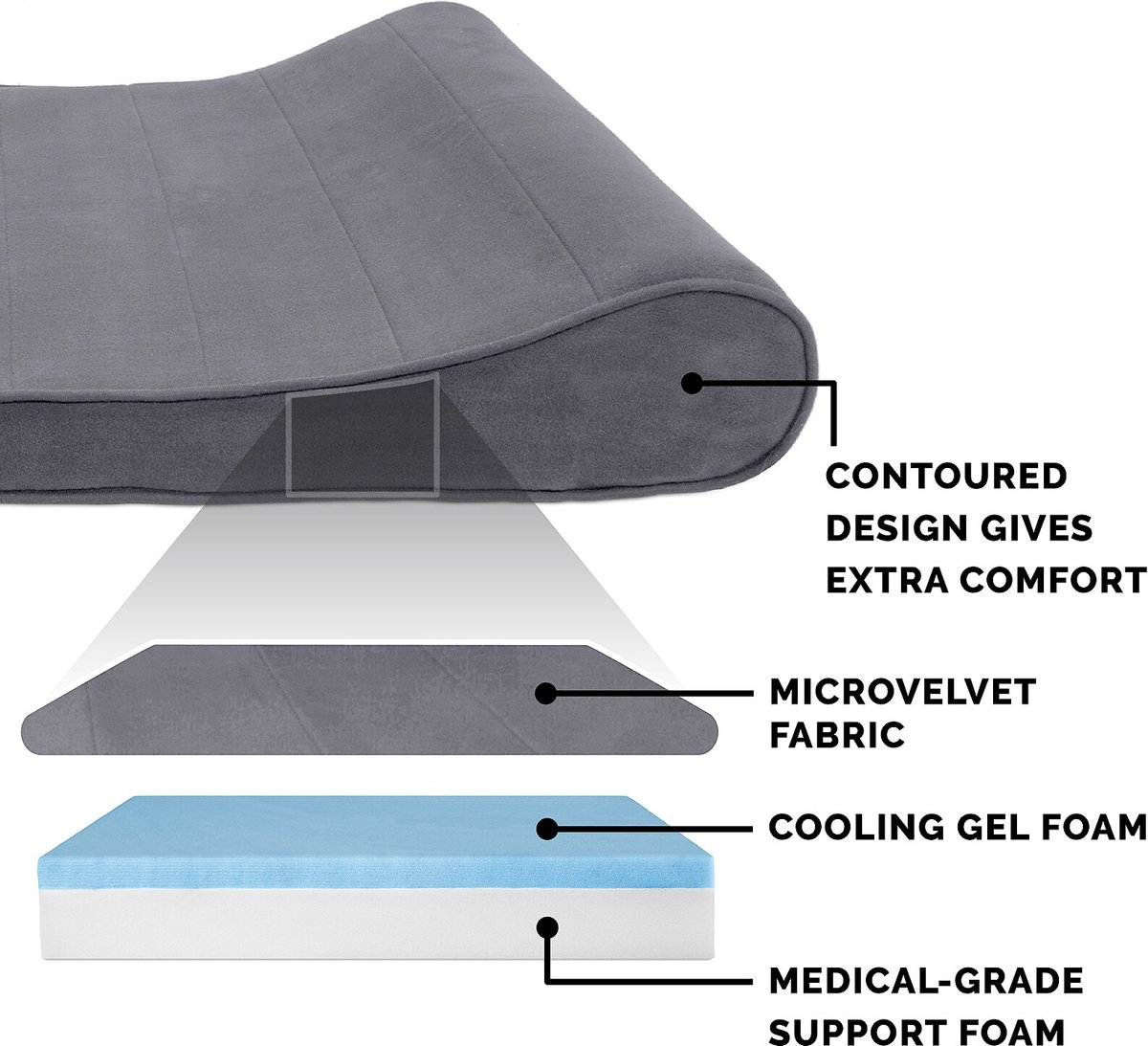 FurHaven Microvelvet Luxe Lounger Cooling Gel Dog Bed w/Removable Cover