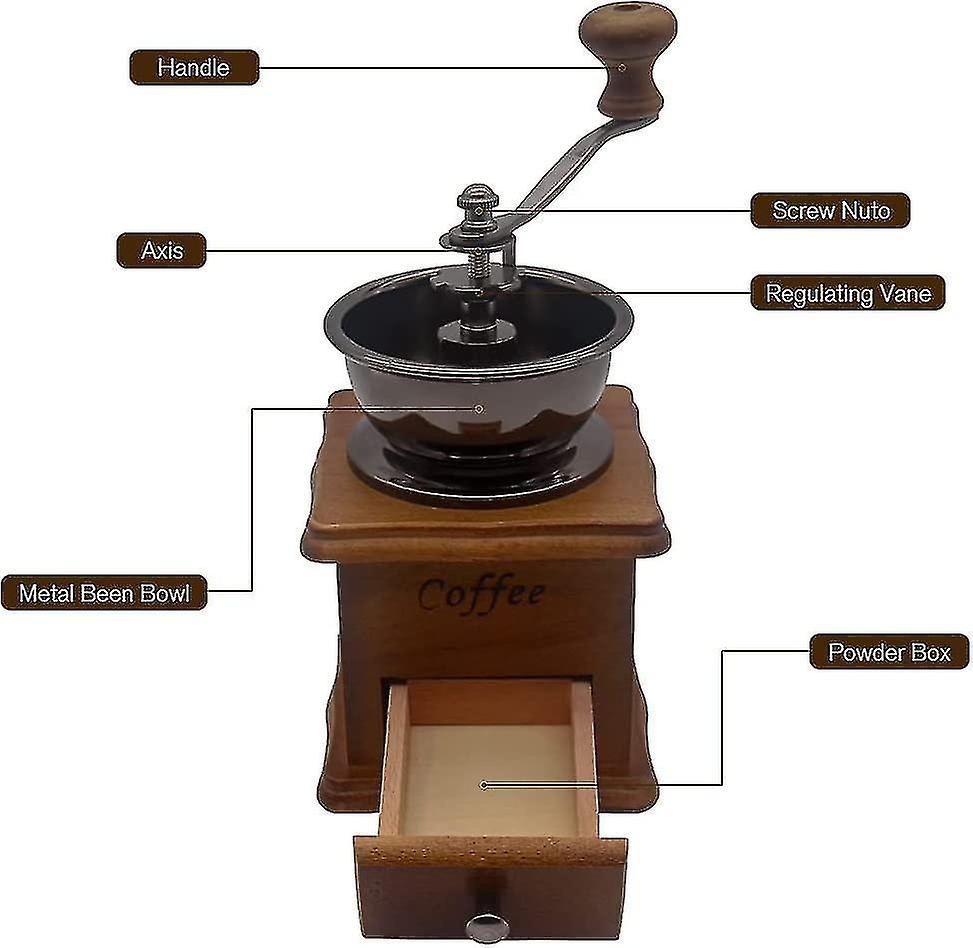 Manual Coffee Grinder， Manual Coffee Grinder - Heilwiy Manual Hand Crank Manual Manual